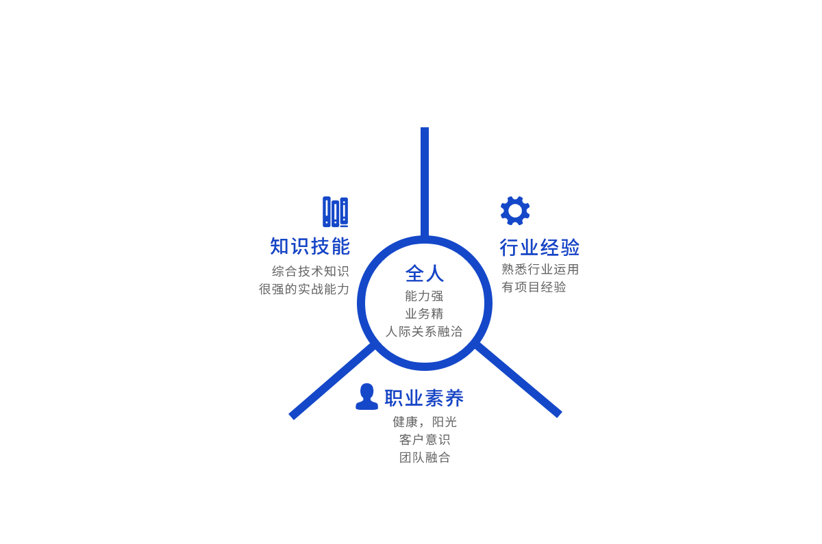 凯时|AG(Asia Gaming)优质运营商凯时官方 凯时|AG(Asia Gaming)优质运营商凯时